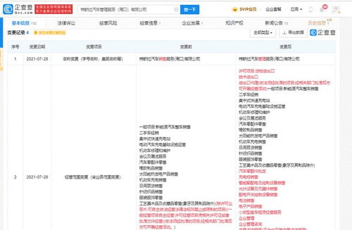 特斯拉在華關聯公司擴大業務范圍，新增貨物進出口與企業管理系統服務