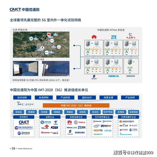 新基建產品手冊4.0 工業互聯網數據服務——賦能智能制造，驅動產業升級